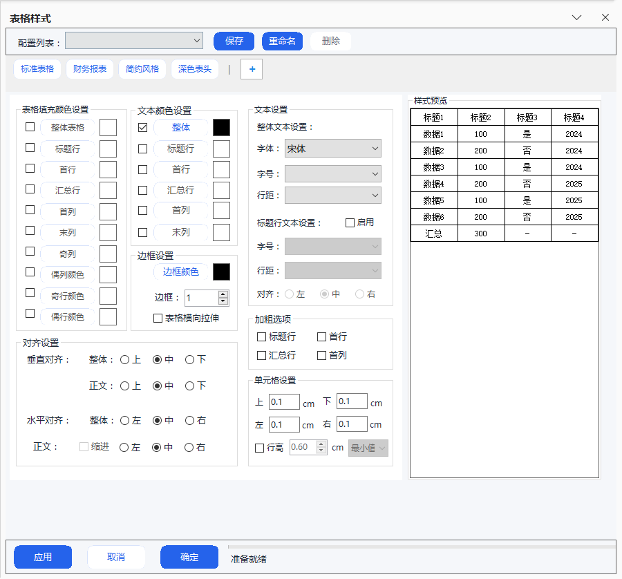 表格样式